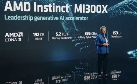 Amd Luncurkan Chip Ai Baru Siap Tantang Dominasi Nvidia Pintu News