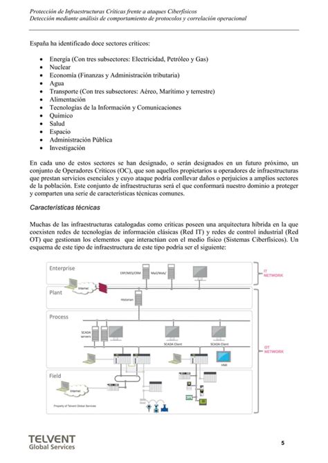 Protección De Infraestructuras Críticas Frente A Ataques Dirigidos A