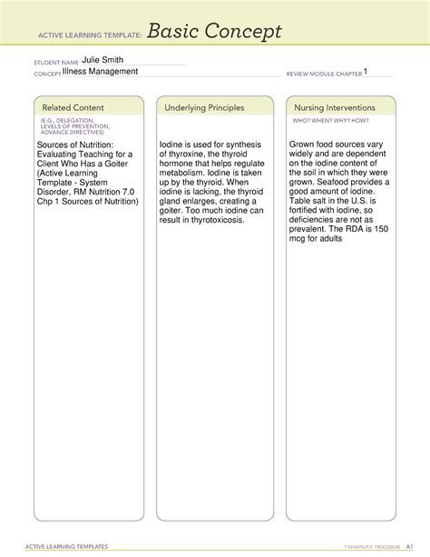 Ati Basic Concept Template Nutrition