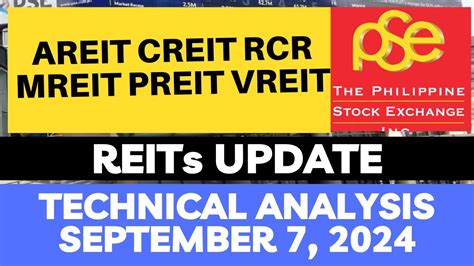 Stock Market Areit Creit Rcr Mreit Preit Vreit Pse