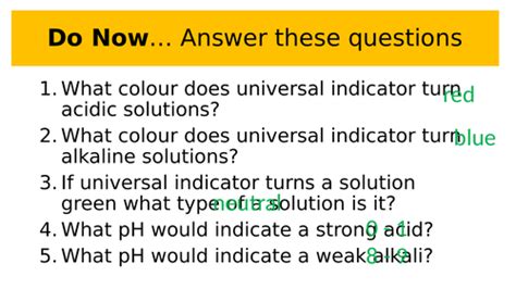 Neutralisation | Teaching Resources