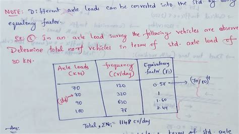 Equivalency Factor Equivalency Factor Solved Problems Pavement