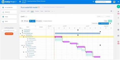 Gantt Chart Maker Online | DocTemplates