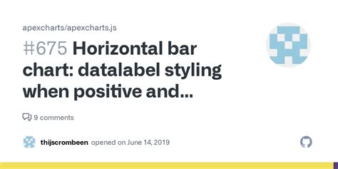 Horizontal Bar Chart Datalabel Styling When Positive And Negative