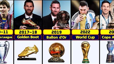 List Of Lionel Messi Career All Trophies Awards Youtube