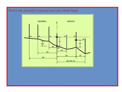 Volumenes De Tierra Ppt