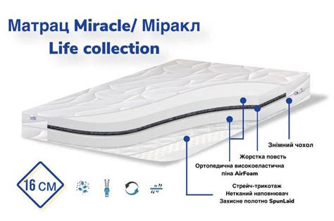Матрас ортопедический Family Sleep Miracle детский 80x160 (ID ...