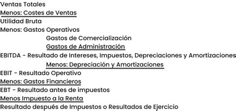 EBIT Of A Company What It Is And How It Is Calculated Riskallay