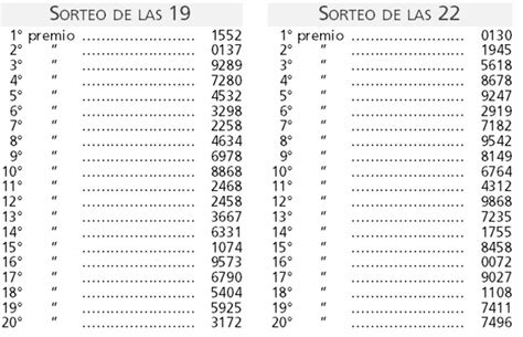 Los números de La Quiniela LA GACETA Tucumán