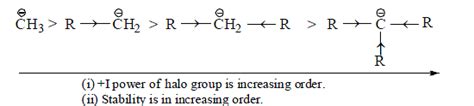 Carbanions Stability And Reactions Organic Chemistry Pdf Download