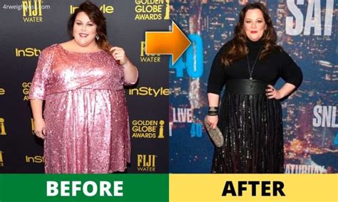 Chrissy Metz Weight Loss 2025 : Diet + Surgery + Before & After Photos