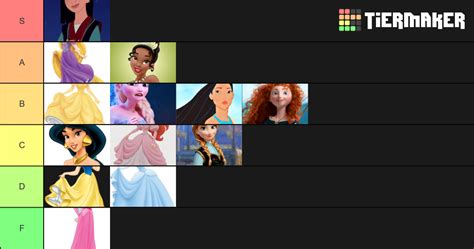 Disney Princesses RANKED Tier List (Community Rankings) - TierMaker