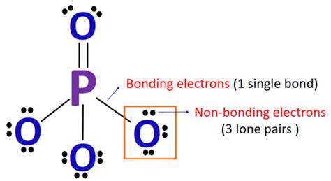 PO43- Formal charge, How to calculate it with images?