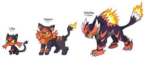 Pokemon Haxorus Evolution Chart