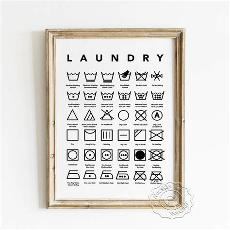 Washing Symbols Poster Ubicaciondepersonas Cdmx Gob Mx