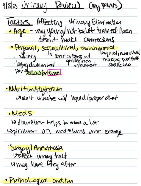 Urinary Review Summary Urinary Review Cky Points Factors