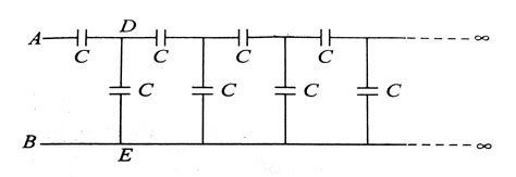 The Equivalent Capacitance Of An Infinite Ladder Of A Circuit Formed B