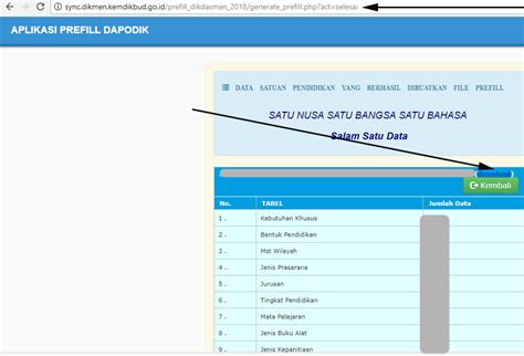 Alur Penggunaan Aplikasi Dapodik V Sd Sdlb Smp Smplb Sma