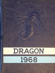 Warren Area High School - Dragon Yearbook (Warren, PA), Covers 1 - 15