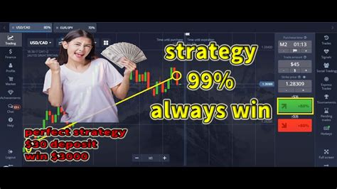 Pocket Option 2 Minute Strategy Binary Options Trading King Trader