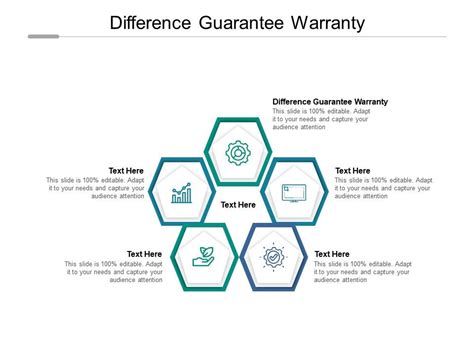 Difference Guarantee Warranty Ppt Powerpoint Presentation File Slide