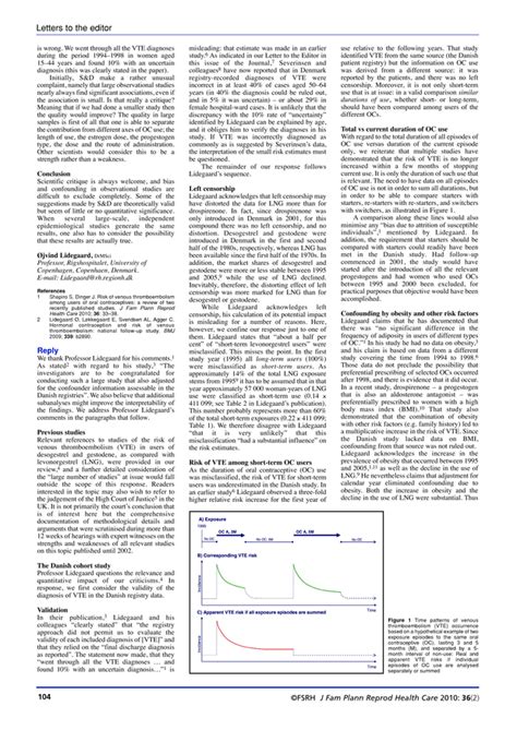 Reply Bmj Sexual And Reproductive Health