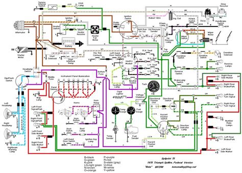 Circuit Harness Diagram