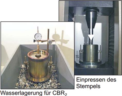 Durchführung IMP Institut für Materialprüfung