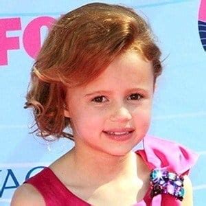 Maggie Elizabeth Jones - Bio, Facts, Family | Famous Birthdays