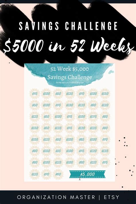 5k Savings Challenge Printable Save 5000 In 52 Weeks Money Etsy