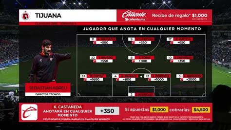 Classificações De Club Tijuana X Monterrey - Monterrey vs. Club Tijuana - Game Highlights | TUDN Liga MX | TUDN