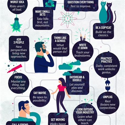 21 Ways To Unlock Your Creativity Infographic Best Infographics