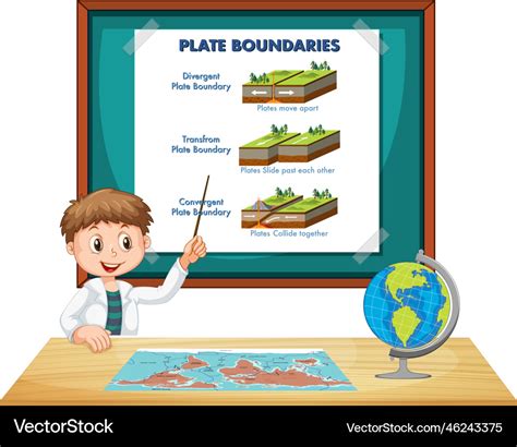 Student explaining plate boundaries Royalty Free Vector