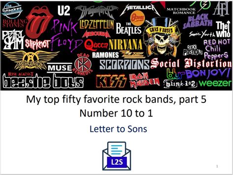 My top fifty favorite rock bands, part 5 - Letter to Sons