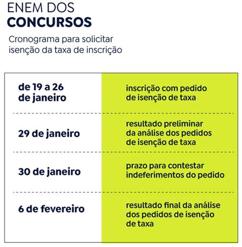 Começa Nesta Sexta Inscrição Para O Concurso Nacional Confira Datas