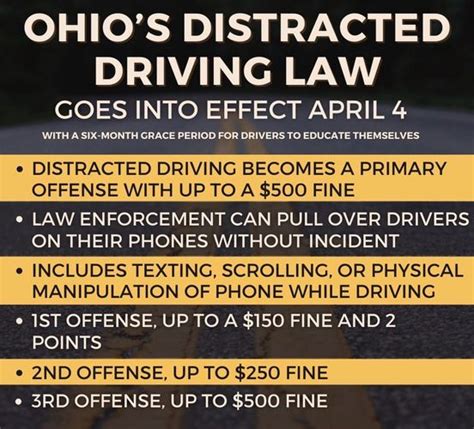 New Ohio Driving Law Goes Into Effect