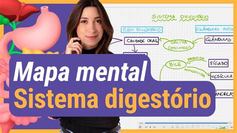 Fa A Um Mapa Mental Junto Comigo Sistema Digest Rio Youtube