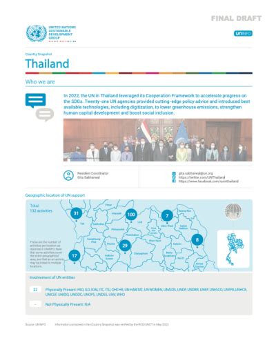 Un Country Team Thailand 2022 Snapshot Report United Nations In Thailand