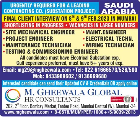 M Gheewala Global Hr Consultants On Twitter Job Vacancies For