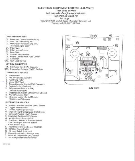 1996 Pontiac Grand Am 24l Engine