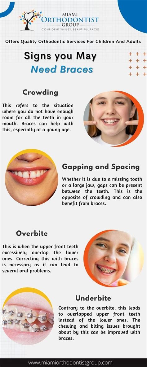 Signs You May Need Braces