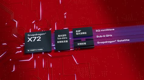 高通发布5G Advanced基带骁龙X75 首次实现十载波聚合 Qualcomm 高通 cnBeta