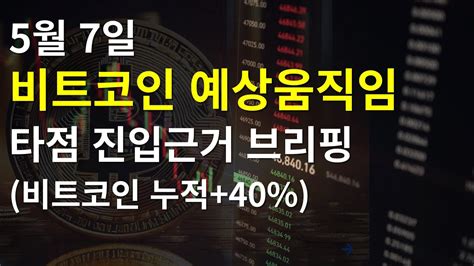 0507비트코인 예상 움직임 및 타점 진입근거 브리핑 Youtube