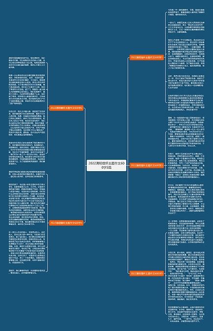 2022清明缅怀主题作文600字5篇思维导图编号p9701429 Treemind树图