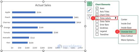 How To Add Outside End Data Labels In Excel Examples