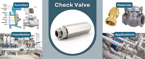 Check Valve: Function, Installation, Materials, & Applications