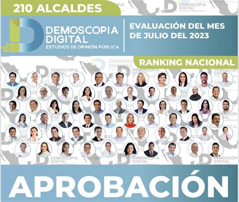 Ranking Nacional De Alcaldes Julio Por Demoscopia Digital