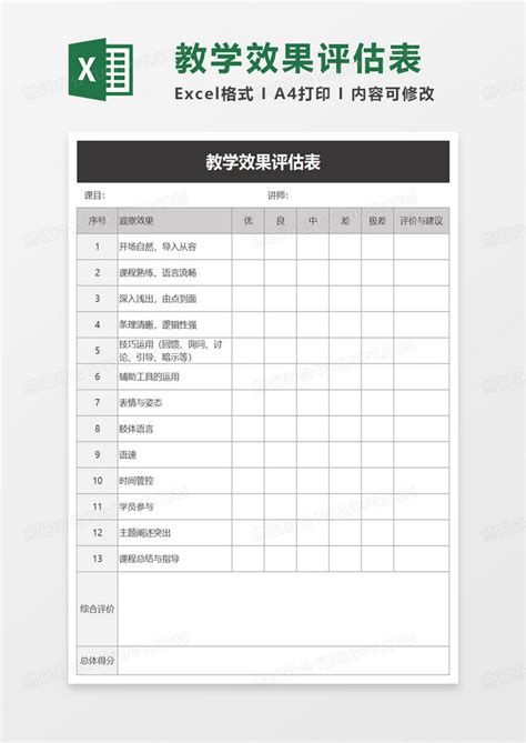 通用教学效果评估表excel模板下载熊猫办公