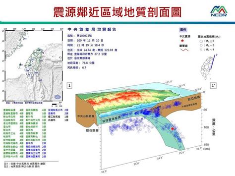 地牛翻身！67強震夜襲 辛在勤：夠深導致全台有感 生活 自由時報電子報