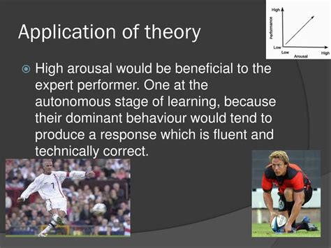 PPT - Arousal Drive theory Inverted U theory PowerPoint Presentation, free download - ID:2732418